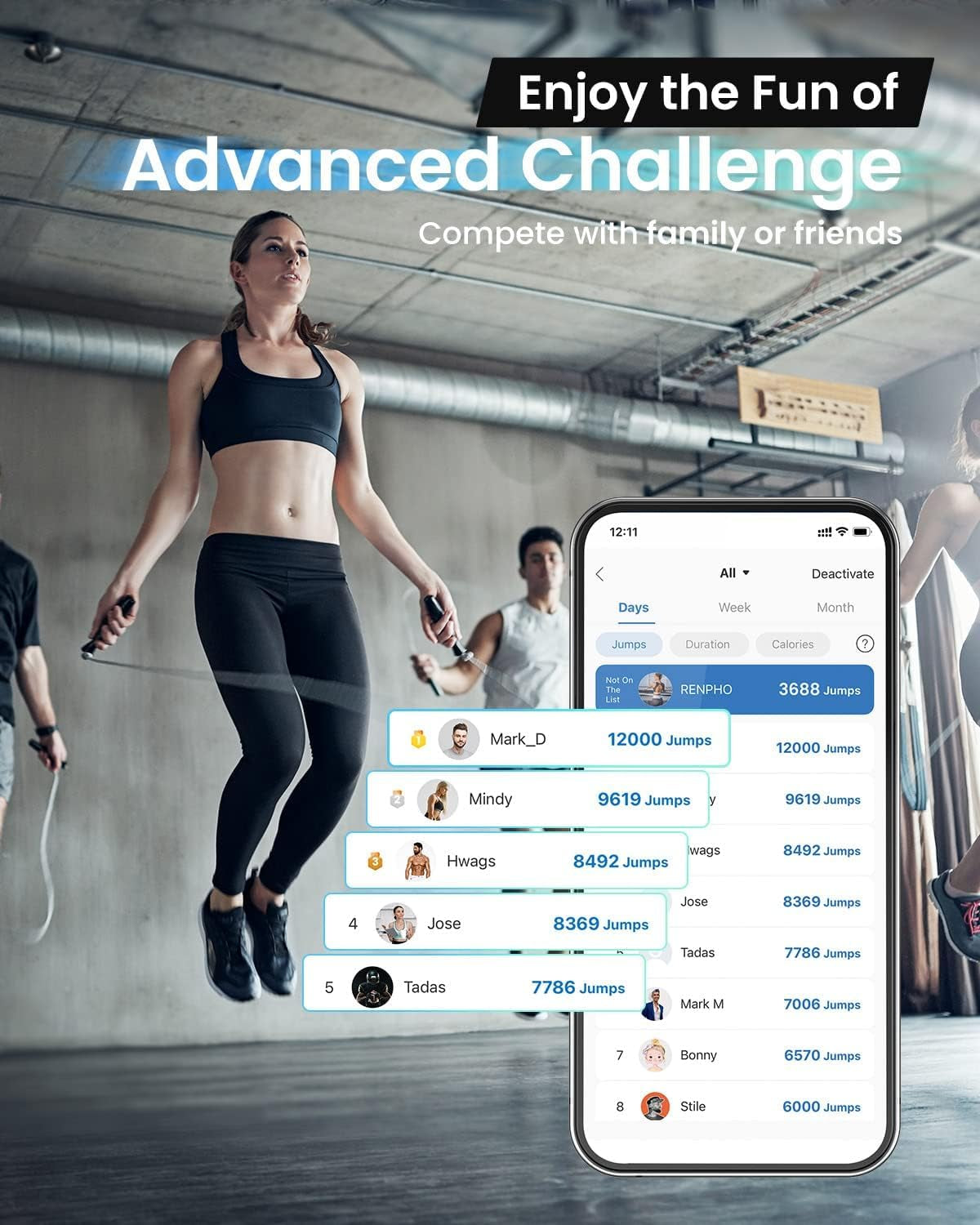 Smart Jump Rope with Counter, App Data Tracking, LCD Display